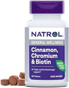 Natrol Cin