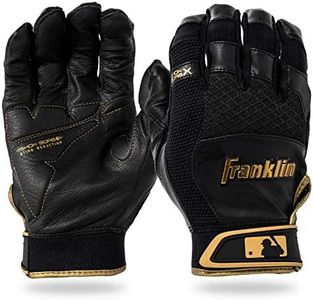 Franklin S