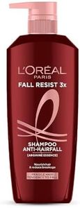 LOreal Par