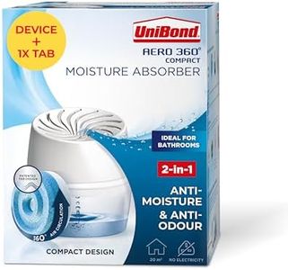 UniBond AE