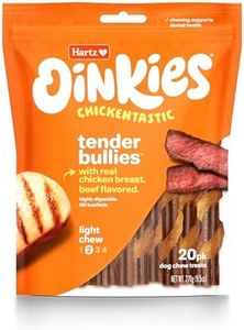 Hartz Oinkies Tender Bullies with Real Chicken Breast & Real Beef Bully Stick Flavor, Highly Digestible and Rawhide-Free, 20 Count