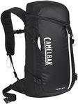 CamelBak S