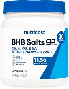Nutricost
