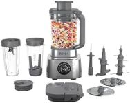 Ninja Blender and Food Processor Co