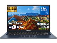 ASUS Vivobook 14 Business Laptop, 14 Inch FHD IPS Anti-Glare Display, Intel Core 5 120U, 40GB RAM, 1TB SSD, Windows 11 Home, Wi-Fi 6, English Keyboard, Quiet Blue Notebook for Office Work
