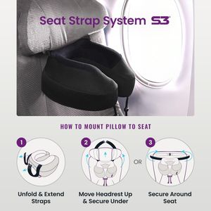 Cabeau Evolution S3 Travel Pillow – Indigo Memory Foam Neck Support
