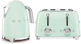 Smeg 50’s Style Retro Range Breakfa