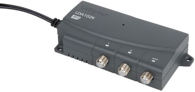 Labgear TV
