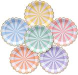 Confettiville Party Paper Plates, 5