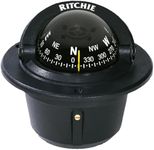 Ritchie Navigation Flush Mount Comp