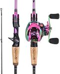 Sougayilang Fishing Rod and Reel Combo, Medium Heavy Fishing Pole with Baitcasting Reel Combo, 2-Piece Baitcaster Combo-Purple-6.9ft and Right Handle Reel