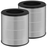 SAKEGDY 2-Pack JF100 Replacement Filter, Compatible with Jafanda JF100 Air Purifier, 3-in-1 Filtration with Pre-Filter, H13 True HEPA and Activated Carbon, Part# JF100-RF.