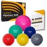 Driveline Baseball PlyoCare® Balls - Weighted Training Balls