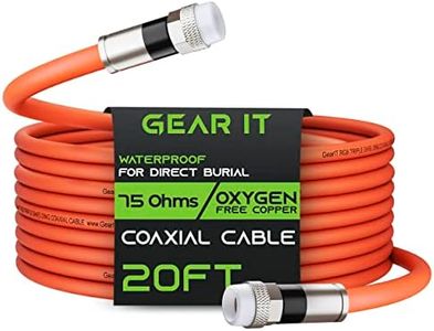 GearIT Coa