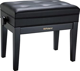 Roland RPB