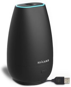 SOICARE Ca