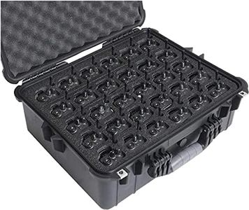 Case Club 