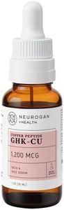 GHK-Cu (Copper Peptide) 4% Neck & Face Serum 1,200mcg (1 oz bottle)