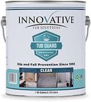 Tub Guard Non Slip Clear Bathtub an