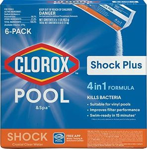 Clorox® Po