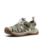 KEEN Women's Whisper Closed Toe Sport Sandals, Lily Pad, 6.5