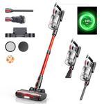 Laresar Cordless Vacuum Cleaner, 33 Kpa/450 W Wireless Vacuum Cleaner with Colourful Screen, 55 Minutes Running Time, Anti Tangle Brush Roll Vacuum Cleaner for Floors, Carpets, Pet (Elite S6)