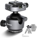 NEEWER GM41 Low Profile Tripod Ball Head, 40mm Metal Panoramic Camera Mount Adapter with 1/4" Arca Type QR Plate Compatible with Peak Design Capture Camera Clip, 360° Swivel & 90° Tilt, Max Load 22lb