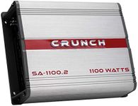 Crunch SA-1100.2 Smash Series 1,100-Watt 2-Channel Class AB Amp