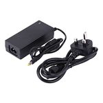 Imax AC Adapters