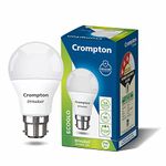 Crompton Dyna Ray 9W Round B22 LED Cool Day Light Pack of 1