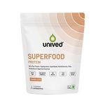 Unived Superfoods Protein, Plant-Based blend of Pea Protein, Superfoods, Supergreens, Probiotics & Digestive Enzymes, Multivitamins, All-in-One Vegan Shake, 30 Servings (Caramel Latte)