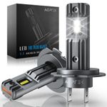 AGPtek Headlamp Lights