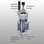 Irritrol 216B Globe/Angle Valve NPT