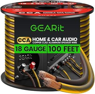 GEARit Pro
