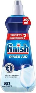 Finish Reg