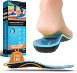 NASA Grade Plantar Fasciitis Insole