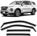 CLIM ART in-Channel Incredibly Dura