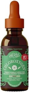 Herbs Etc.
