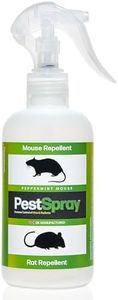 Mouse Repe