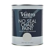 Vintro | No Seal Chalk Paint | Green/Blue | Interior & Exterior Use | Furniture | Walls | Wood | Metal | 1 Litre (Duck Egg)