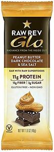 Peanut Butter Dark Chocolate & Sea Salt "New and Improved Glo" Vegan Protein Bars, 12g of Plant-Based Protein with Only 3g of Sugar, Pack of 144