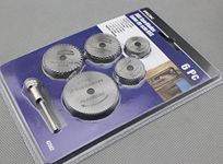 Mini Circular Saws