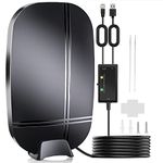 Indoor Outdoor Antennas