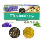 TEACURRY DHT Blocker Tea (1 Month Pack | 30 Tea Bags) - Helps with Hair Growth, Shine, Repair & Strength