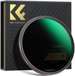 K&F Concept 82mm Variable ND4-32 Fi