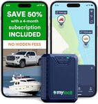 Ultra GPS Tracker for Vehicles – Ru