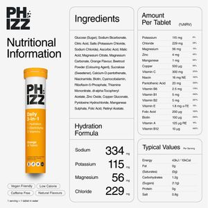 Phizz Electrolyte Multivitamin Tablets – Hydration & Vitamin Supplement
