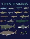 Types Of Sharks: Lined Shark Notebook (Shark Journal Composition Book) (8.5 x 11 Large)