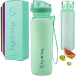 Hydracy Water Bottle with Time Mark