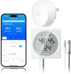 GoveeLife Upgraded WiFi Freezer Tem